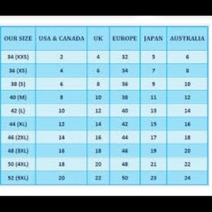 STANDARD SIZE CHARTS